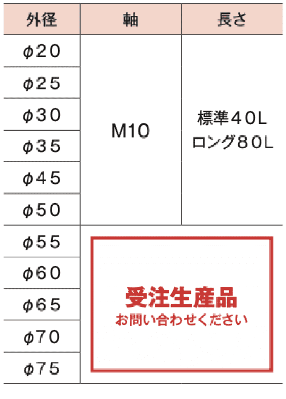 切断・研削 | 製品情報 | 株式会社 生田化研社